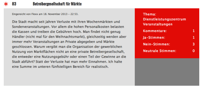 Bürgerhaushalt Halle